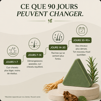 Barre Capillaire Coréenne