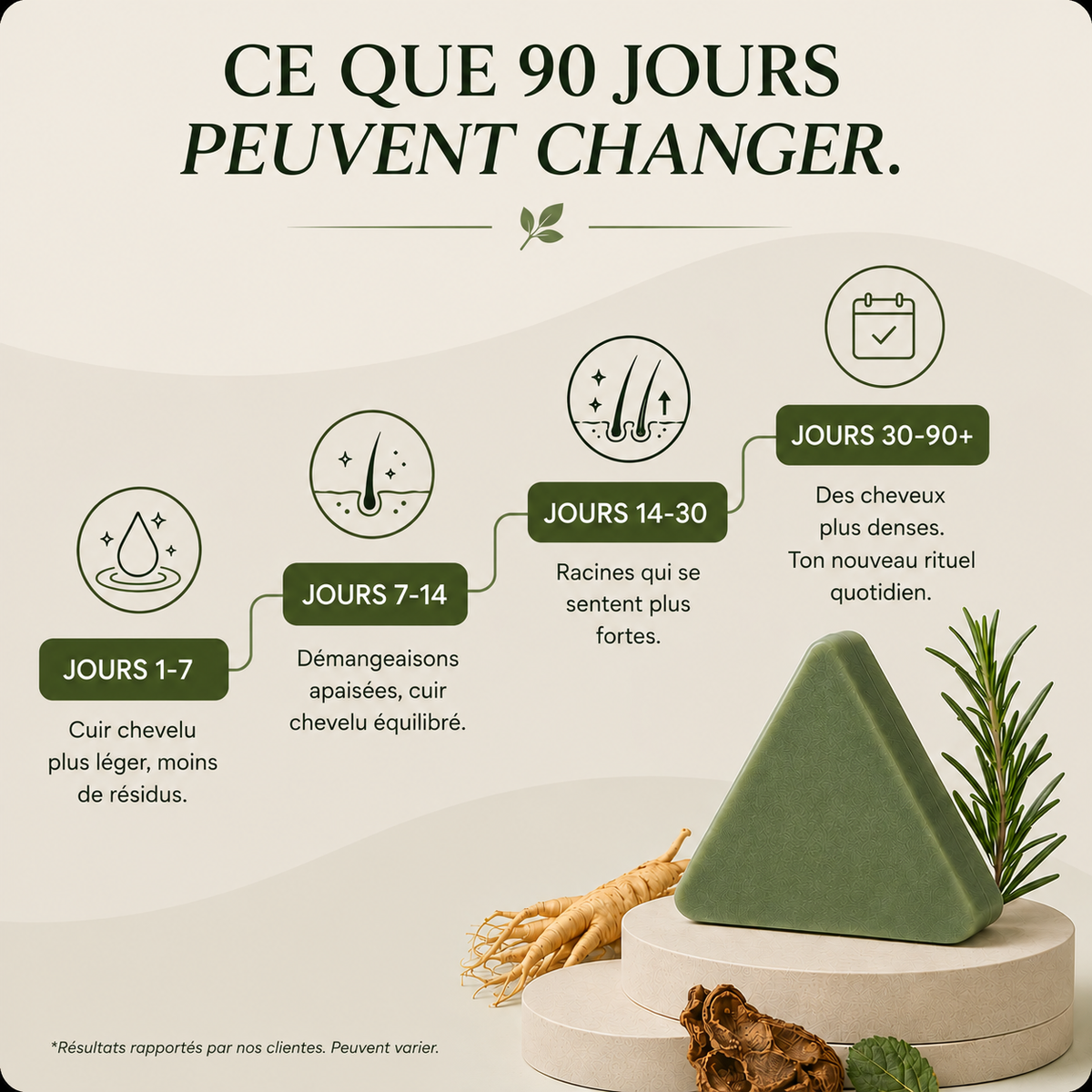 Barre Capillaire Coréenne